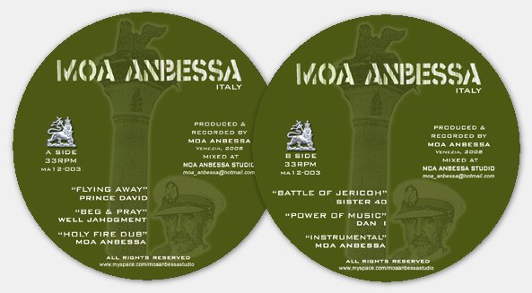 Moa Anbessa