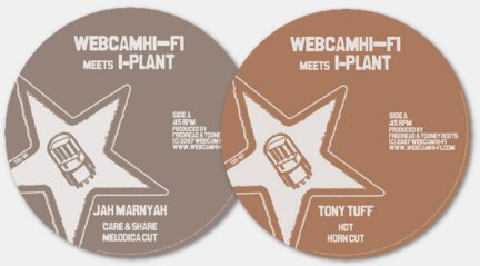 Webcam Hi-Fi meets I-Plant
